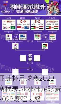 亚洲杯足球赛2023赛程表,亚洲杯足球赛2023赛程表格