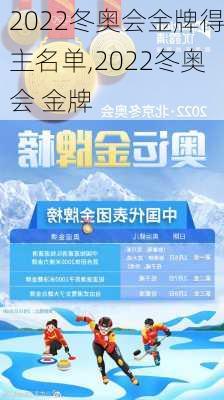 2022冬奥会金牌得主名单,2022冬奥会 金牌