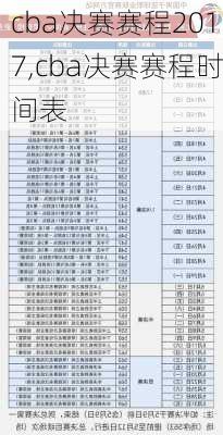 cba决赛赛程2017,cba决赛赛程时间表