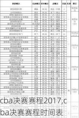 cba决赛赛程2017,cba决赛赛程时间表