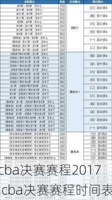 cba决赛赛程2017,cba决赛赛程时间表