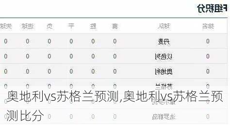 奥地利vs苏格兰预测,奥地利vs苏格兰预测比分