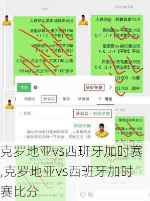 克罗地亚vs西班牙加时赛,克罗地亚vs西班牙加时赛比分