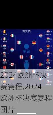 2024欧洲杯决赛赛程,2024欧洲杯决赛赛程表图片