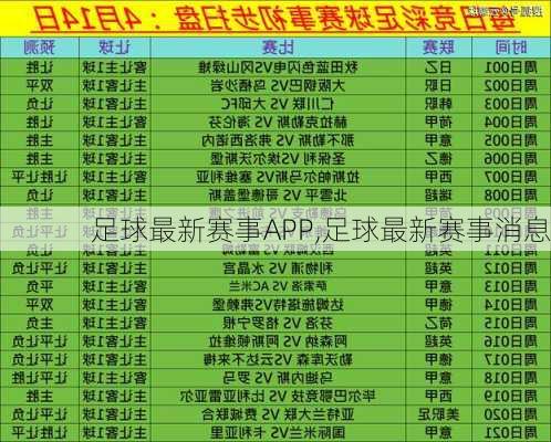 足球最新赛事APP,足球最新赛事消息