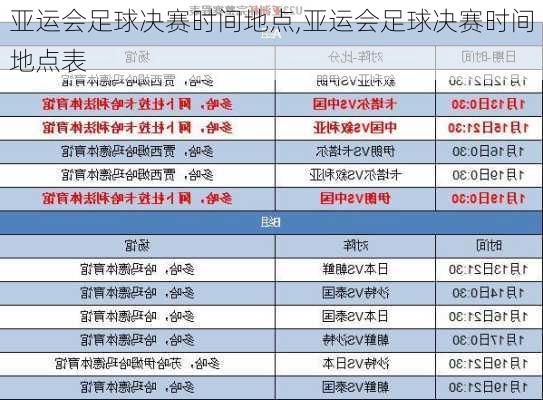 亚运会足球决赛时间地点,亚运会足球决赛时间地点表