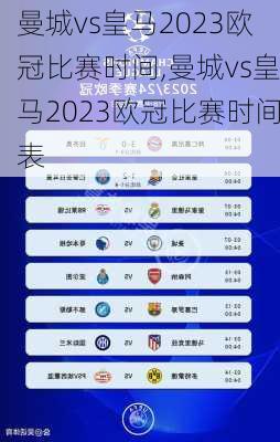 曼城vs皇马2023欧冠比赛时间,曼城vs皇马2023欧冠比赛时间表