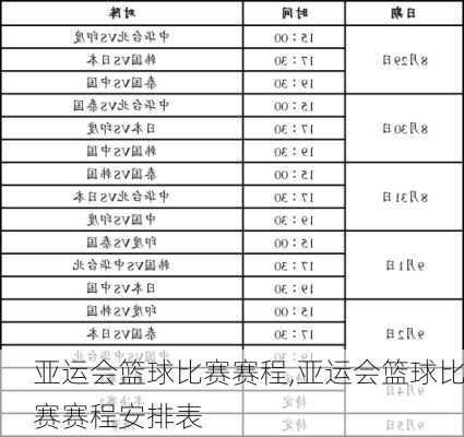 亚运会篮球比赛赛程,亚运会篮球比赛赛程安排表