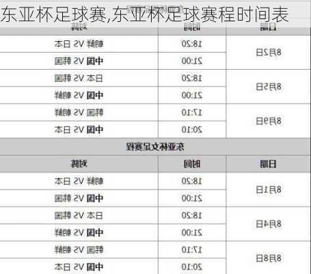 东亚杯足球赛,东亚杯足球赛程时间表