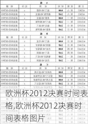 欧洲杯2012决赛时间表格,欧洲杯2012决赛时间表格图片