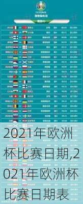 2021年欧洲杯比赛日期,2021年欧洲杯比赛日期表