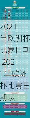 2021年欧洲杯比赛日期,2021年欧洲杯比赛日期表