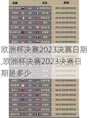 欧洲杯决赛2023决赛日期,欧洲杯决赛2023决赛日期是多少