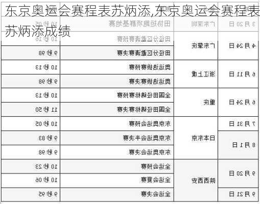 东京奥运会赛程表苏炳添,东京奥运会赛程表苏炳添成绩