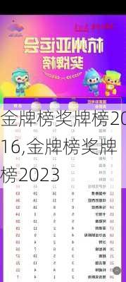 金牌榜奖牌榜2016,金牌榜奖牌榜2023