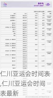 仁川亚运会时间表,仁川亚运会时间表最新