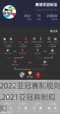 2022亚冠赛制规则,2021亚冠赛制规则