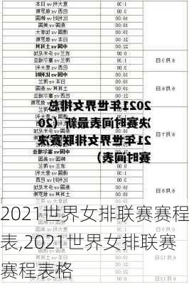 2021世界女排联赛赛程表,2021世界女排联赛赛程表格