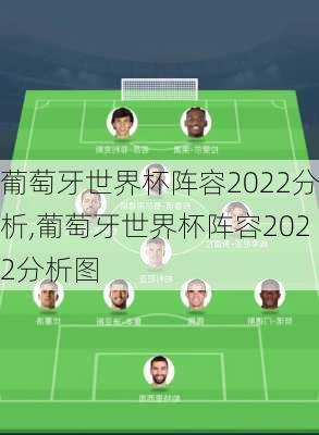 葡萄牙世界杯阵容2022分析,葡萄牙世界杯阵容2022分析图