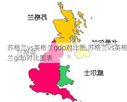 苏格兰vs英格兰gdp对比图,苏格兰vs英格兰gdp对比图表