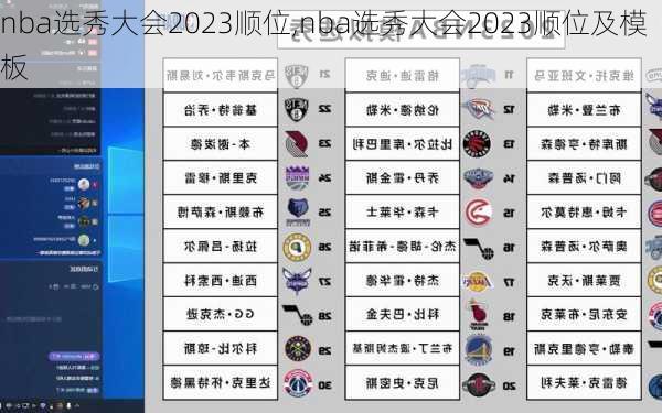 nba选秀大会2023顺位,nba选秀大会2023顺位及模板