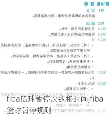 fiba篮球暂停次数和时间,fiba篮球暂停规则