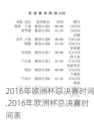 2016年欧洲杯总决赛时间,2016年欧洲杯总决赛时间表