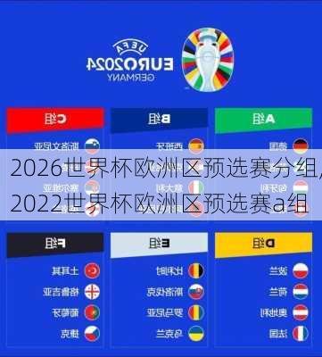 2026世界杯欧洲区预选赛分组,2022世界杯欧洲区预选赛a组