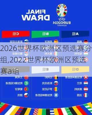 2026世界杯欧洲区预选赛分组,2022世界杯欧洲区预选赛a组