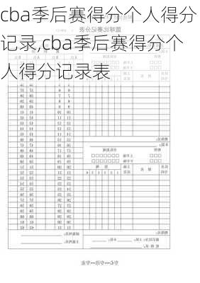 cba季后赛得分个人得分记录,cba季后赛得分个人得分记录表