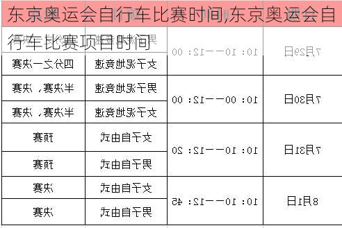 东京奥运会自行车比赛时间,东京奥运会自行车比赛项目时间