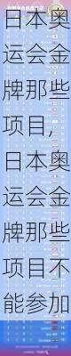 日本奥运会金牌那些项目,日本奥运会金牌那些项目不能参加