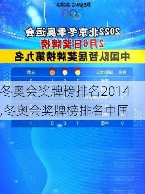 冬奥会奖牌榜排名2014,冬奥会奖牌榜排名中国