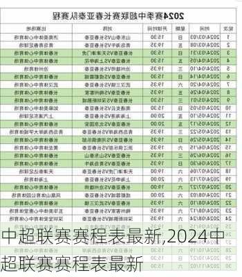 中超联赛赛程表最新,2024中超联赛赛程表最新