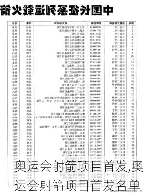 奥运会射箭项目首发,奥运会射箭项目首发名单