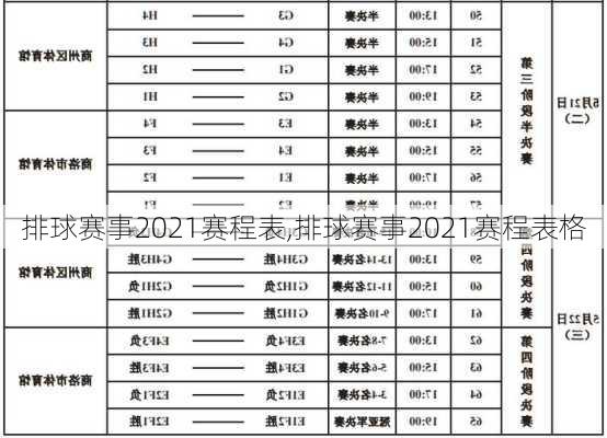 排球赛事2021赛程表,排球赛事2021赛程表格