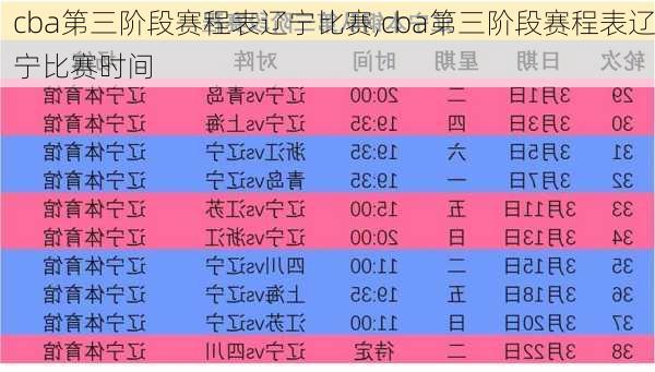 cba第三阶段赛程表辽宁比赛,cba第三阶段赛程表辽宁比赛时间