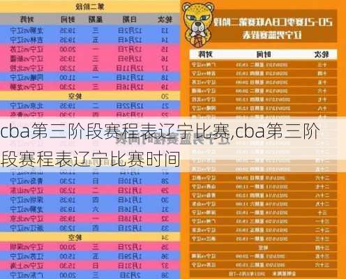 cba第三阶段赛程表辽宁比赛,cba第三阶段赛程表辽宁比赛时间