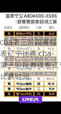 cba第三阶段赛程表辽宁比赛,cba第三阶段赛程表辽宁比赛时间