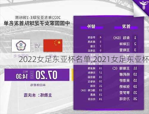 2022女足东亚杯名单,2021女足东亚杯