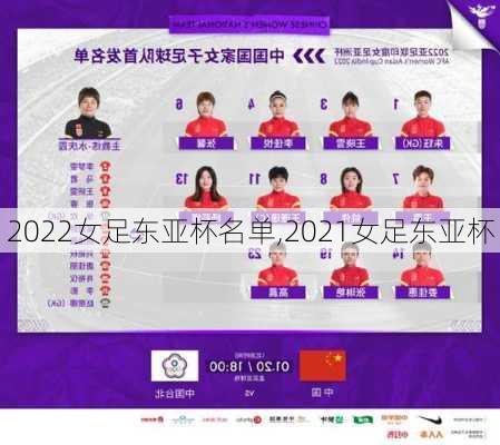 2022女足东亚杯名单,2021女足东亚杯