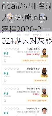 nba战况排名湖人对灰熊,nba赛程2020-2021湖人对灰熊