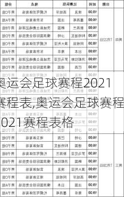 奥运会足球赛程2021赛程表,奥运会足球赛程2021赛程表格