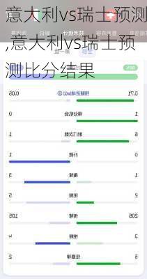 意大利vs瑞士预测,意大利vs瑞士预测比分结果