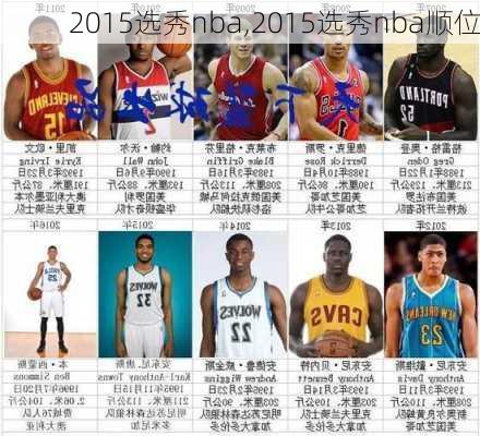 2015选秀nba,2015选秀nba顺位