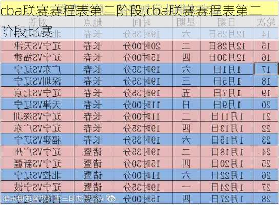 cba联赛赛程表第二阶段,cba联赛赛程表第二阶段比赛