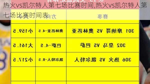 热火vs凯尔特人第七场比赛时间,热火vs凯尔特人第七场比赛时间表