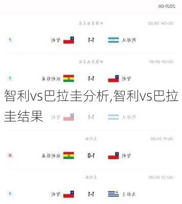 智利vs巴拉圭分析,智利vs巴拉圭结果