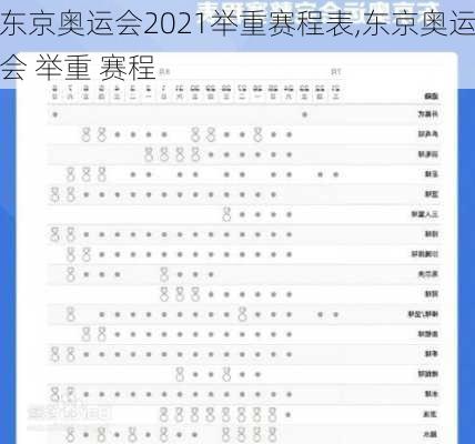 东京奥运会2021举重赛程表,东京奥运会 举重 赛程