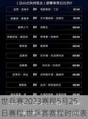 世乒赛2023赛程5月25日赛程,世乒赛赛程时间表